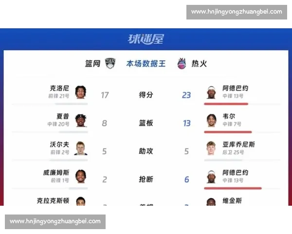 热火对阵火箭3月17日全场录像回放精彩对决攻防细节深度解析